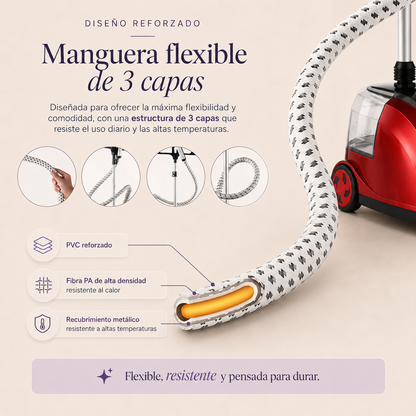 Plancha Vertical de Vapor 1800W – Depósito 1,8L, 11 Niveles de Vapor