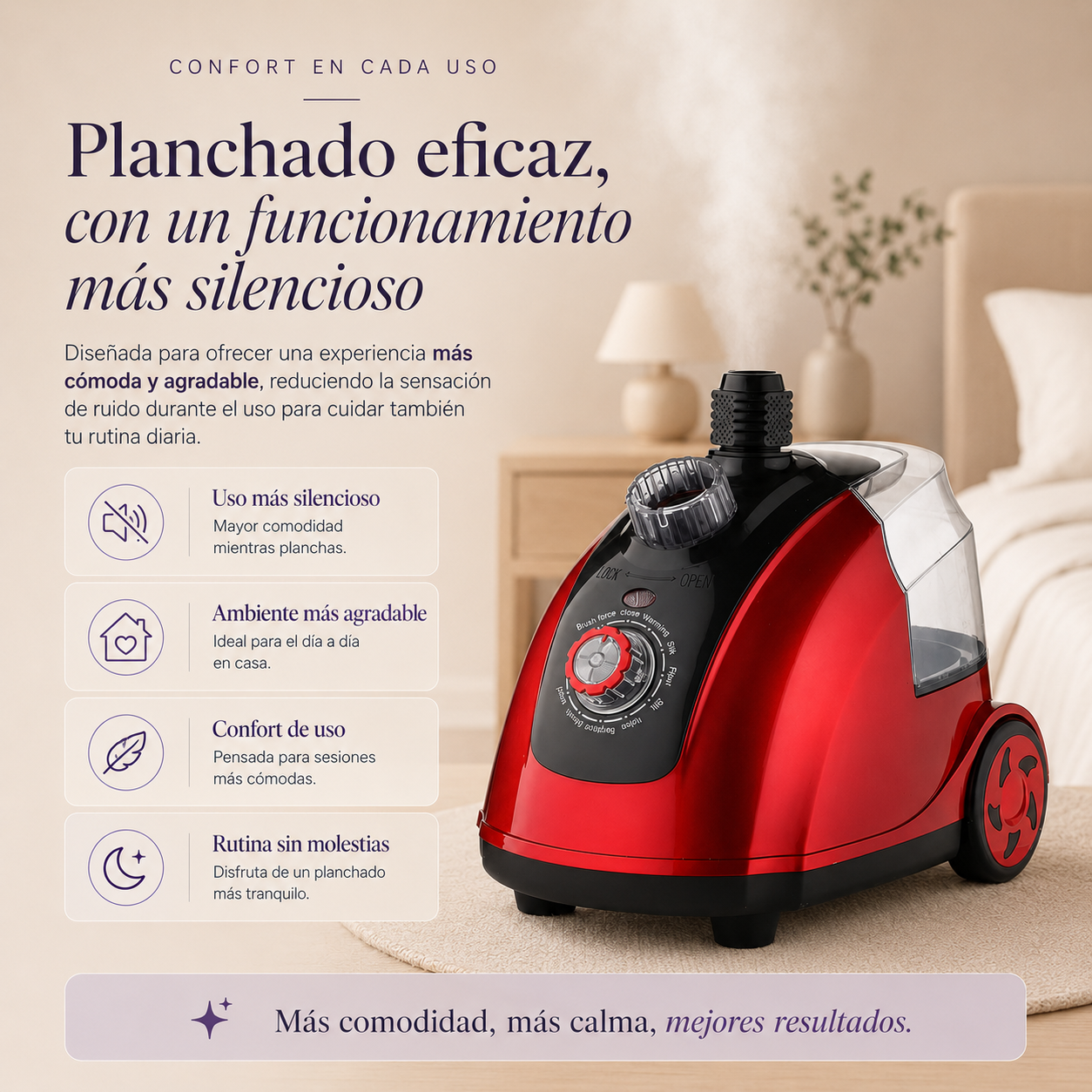 Plancha Vertical de Vapor 1800W – Depósito 1,8L, 11 Niveles de Vapor